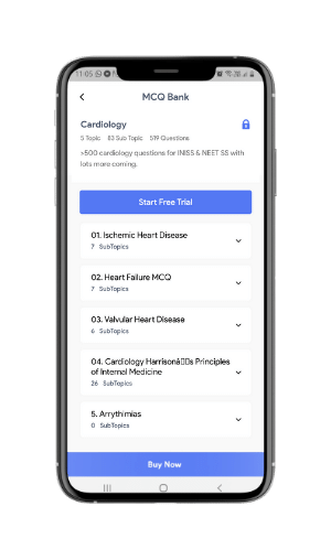 neet ss cardiology mcq bank