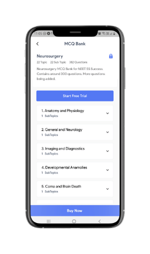 surgtest neet ss neurosurgery MCQ Bank​