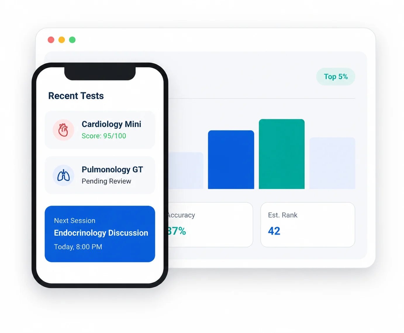 Surgtest NEET SS Medicine dashboard on laptop and mobile