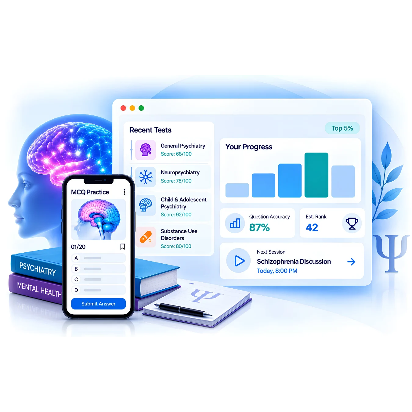 Surgtest NEET SS & INI SS Psychiatry dashboard and MCQ practice on mobile
