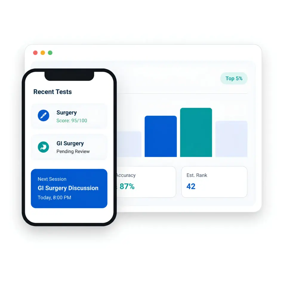 Surgtest Surgery app preview